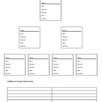 Family Tree Chart