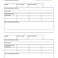Genealogy Research Source Record