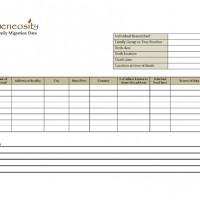 Genealogy Family Migration Form