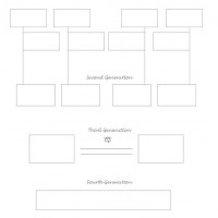Four Generation Genealogy Form