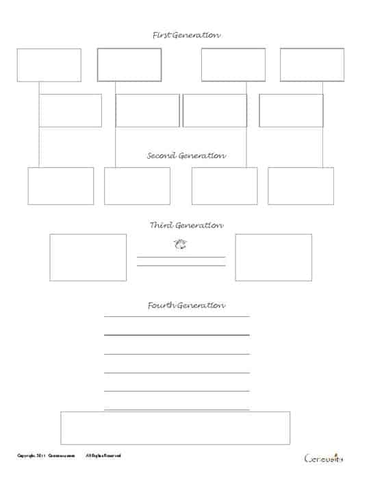 Genealoy Forms Free Fillable Printable
